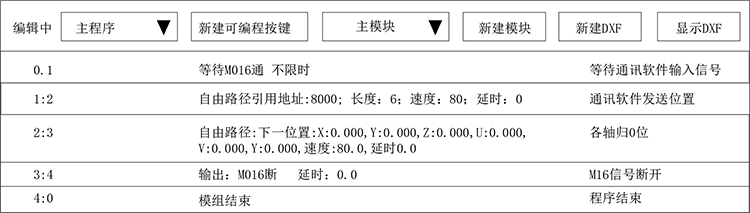 k8Ӯҡһ(й)ٷվ