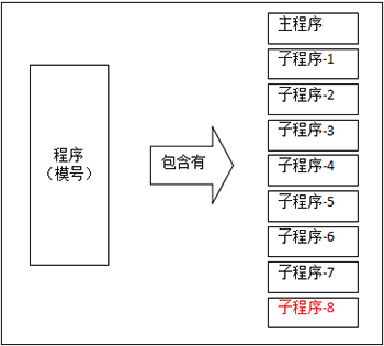 k8Ӯҡһ(й)ٷվ