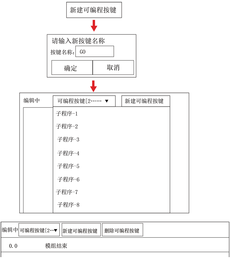 k8Ӯҡһ(й)ٷվ