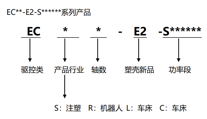 k8Ӯҡһ(й)ٷվ