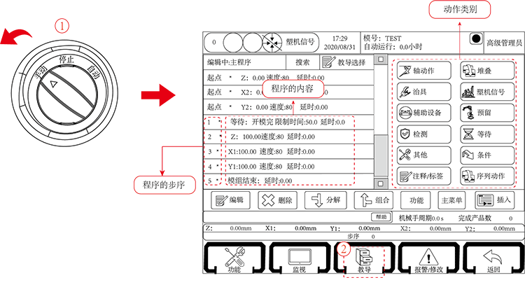 k8Ӯҡһ(й)ٷվ