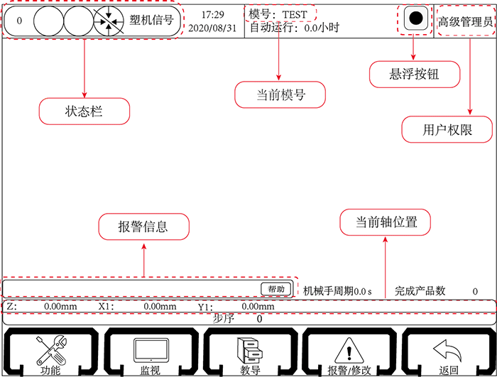 k8Ӯҡһ(й)ٷվ