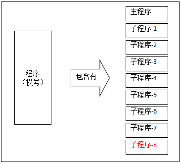 k8Ӯҡһ(й)ٷվ