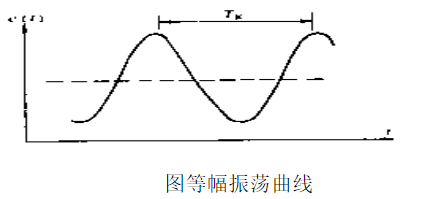 k8Ӯҡһ(й)ٷվ